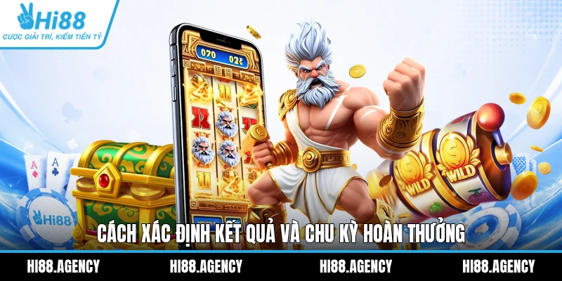 Cách xác định kết quả và chu kỳ hoàn thưởng